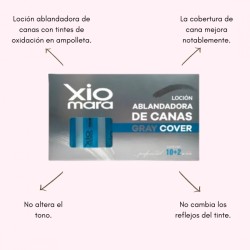 Ampolletas Ablandadoras de Canas de 10 ML