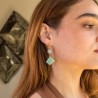 Aretes Ella Amazonita