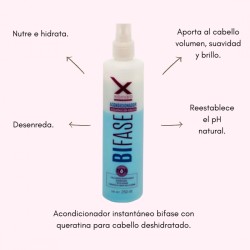 Tratamiento dos fases Fixo care aporta soltura, brillo y volumen 250 ml