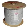 ALAMBRE UF DUPLEX PLANO 10 VIAKON C/100