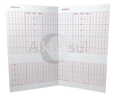 Papel para Cardiotocografo Lgmd 4305AAO Plegable Corometrics 152mm – 1 Paquete