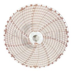 D31730 Circular JTV 4-15/16? X1/2? – Paquete con 100 Piezas