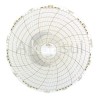 OM87-17 Circular Sealed 6 X3/4 X 3/8? – Paquete con 100 Piezas