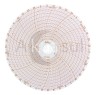 D31690 Circular JTV 4-15/16? X1/2? – Paquete con 100 Piezas