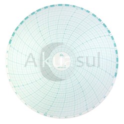 500P1225-104 Circular Combustion 10-15/32 – Paquete con 100 Piezas