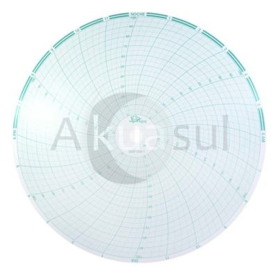 500P1225-1 Circular Combustion 10- – Paquete con 100 Piezas