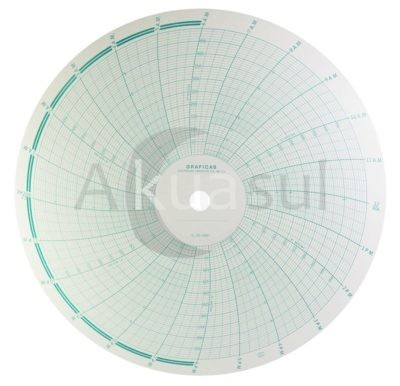 L-10-500-7-2 Circular Barton 11-1/4 X1/2 – Paquete con 100 Piezas