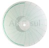 L-10-500-7-2 Circular Barton 11-1/4 X1/2 – Paquete con 100 Piezas