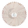 D31740 Circular JTV 4-15/16? X1/2? – Paquete con 100 Piezas