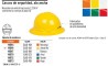 Casco de seguridad ala ancha, naranja, Truper