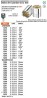 Dado de 3/8', 6 puntas, cuadro 1/2', Truper