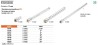 Extensión cuadro 1/2' para matraca, largo 20', Truper