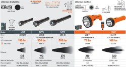 Linterna LED recargable, de aluminio, 500 lm, TRUPER EXPERT