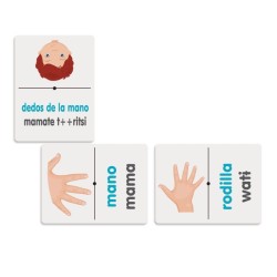 DOMINÓ PARTES DEL CUERPO WIXARIKA