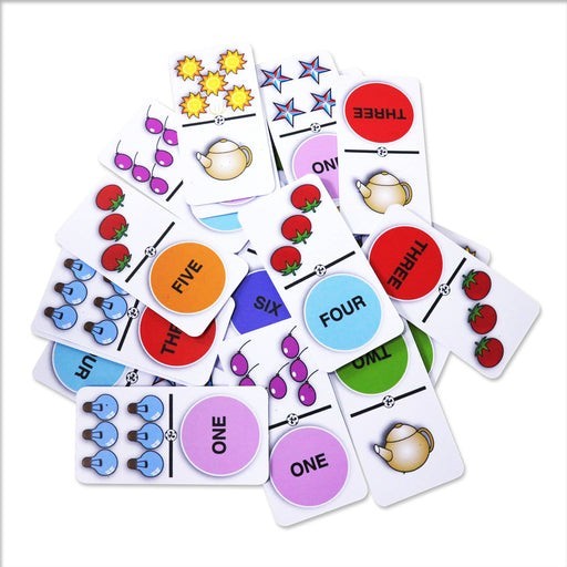 Dominó Number Association