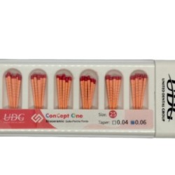 Gutapercha con bioceramico UDG 25
