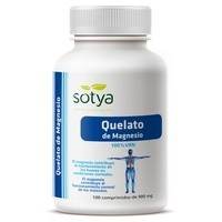 Quelato de Magnesio